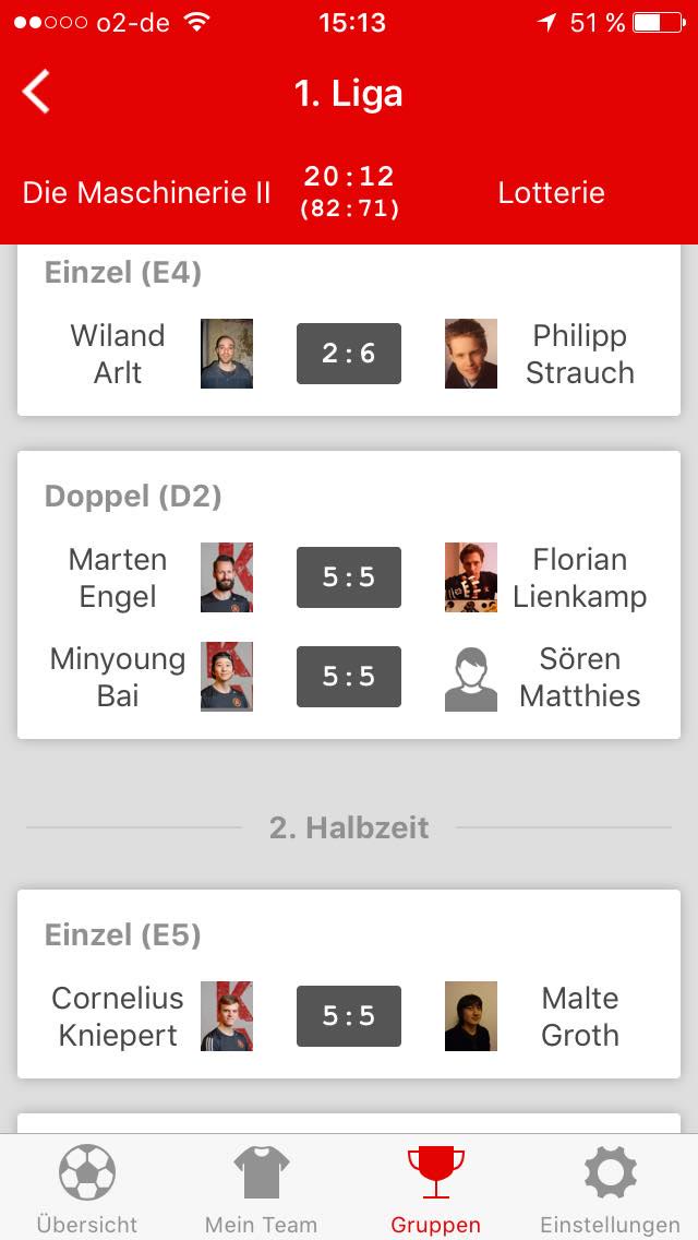 Spannende Spiele gestern im Ligaspiel gegen Maschinerie: 8 von 16 Sätzen endeten 5:5