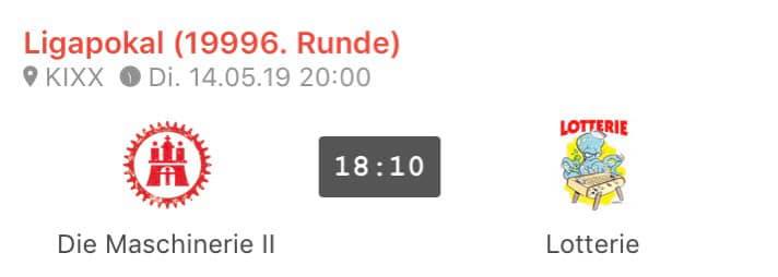 Leider platzte unser Pokaltraum gestern gegen 23:30 Uhr, als die Maschinerie durch Cornelius Kniepert den ents